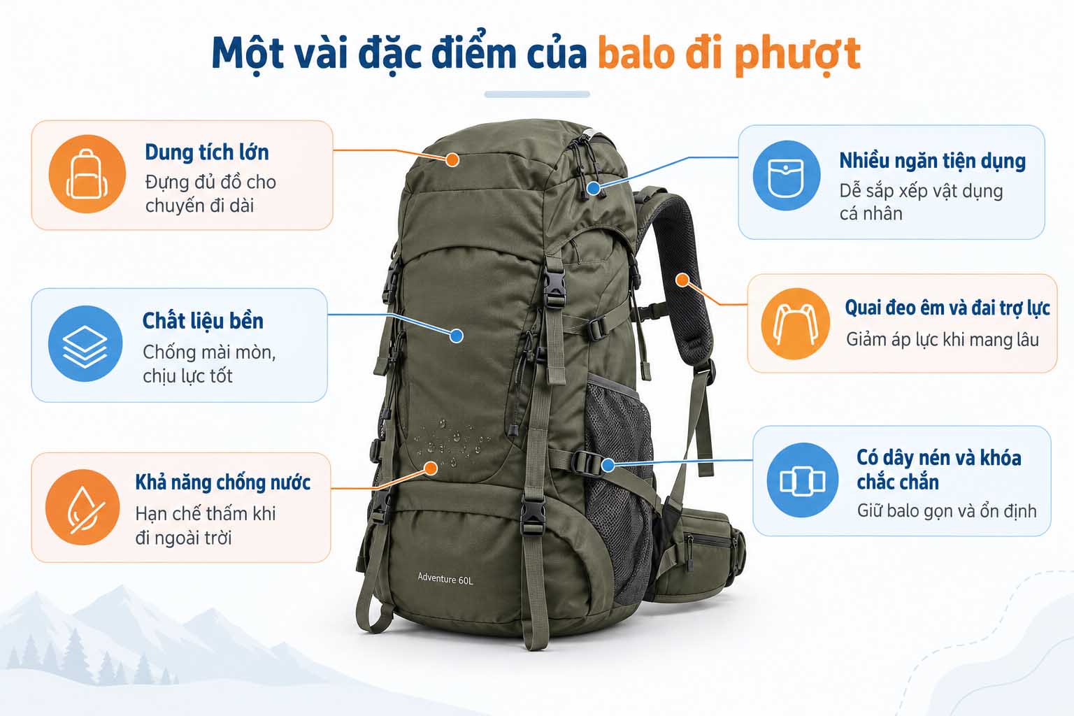 Balo Đi Phượt Nên Chọn Loại Nào? 7 Tiêu Chí Quan Trọng 5 Một vài đặc điểm của balo đi phượt