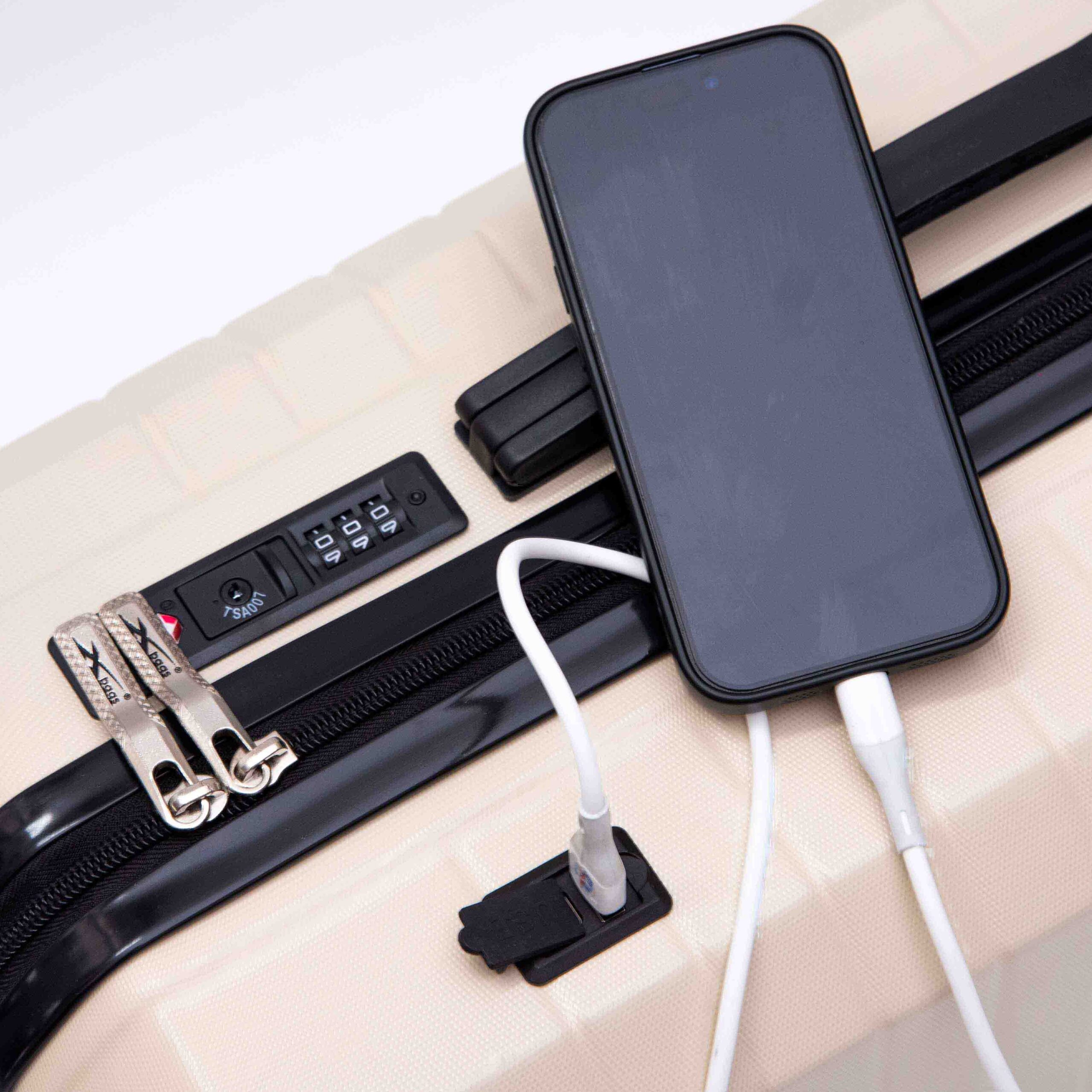 Những tính năng nên có trên vali 20 inch hiện đại