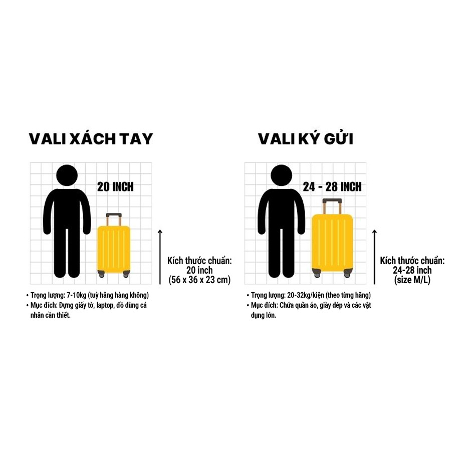 Vali 24 Inch – Lựa Chọn Lý Tưởng Cho Những Chuyến Đi Dài Ngày 6 Vali 24 inch có được ký gửi trên máy bay không?