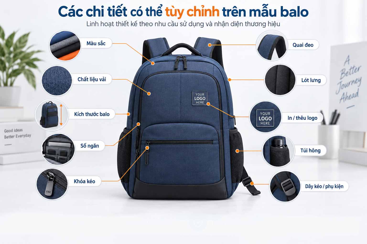 Các chi tiết có thể tùy chỉnh trên mẫu balo