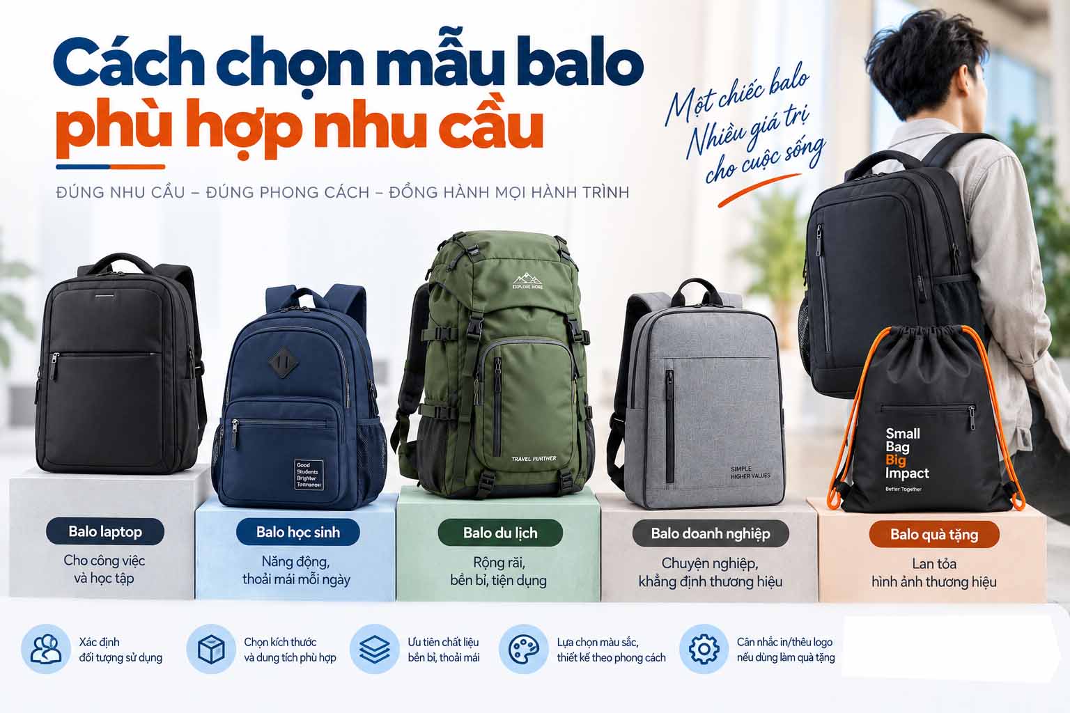 Cách chọn mẫu balo phù hợp nhu cầu